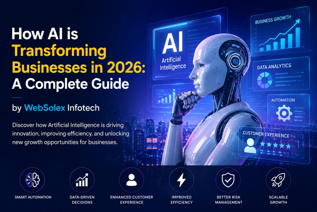 How AI is Transforming Businesses in 2026 A Complete Guide by WebSolex Infotech